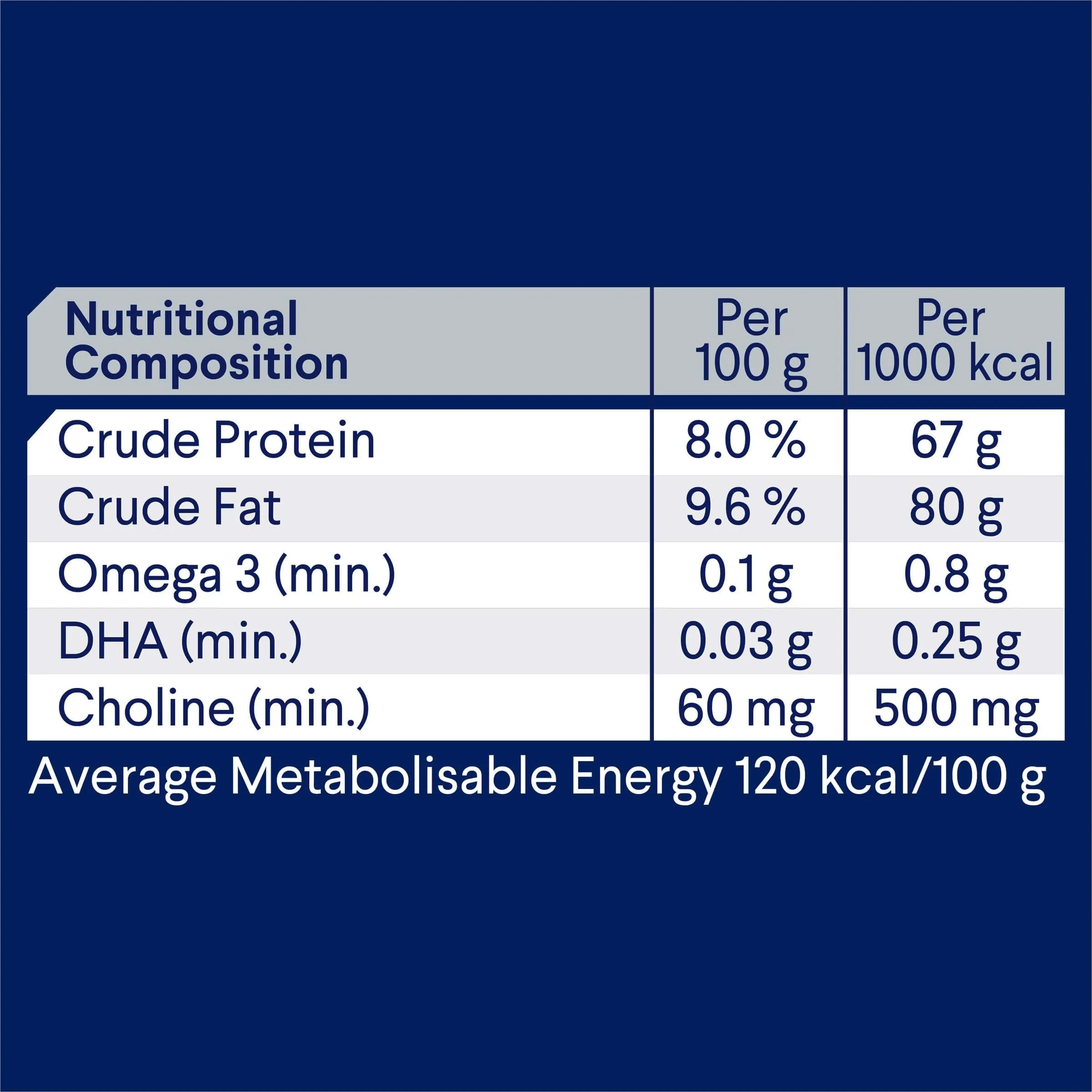 Advance Growth Puppy Lamb & Rice Wet Dog Food 410g