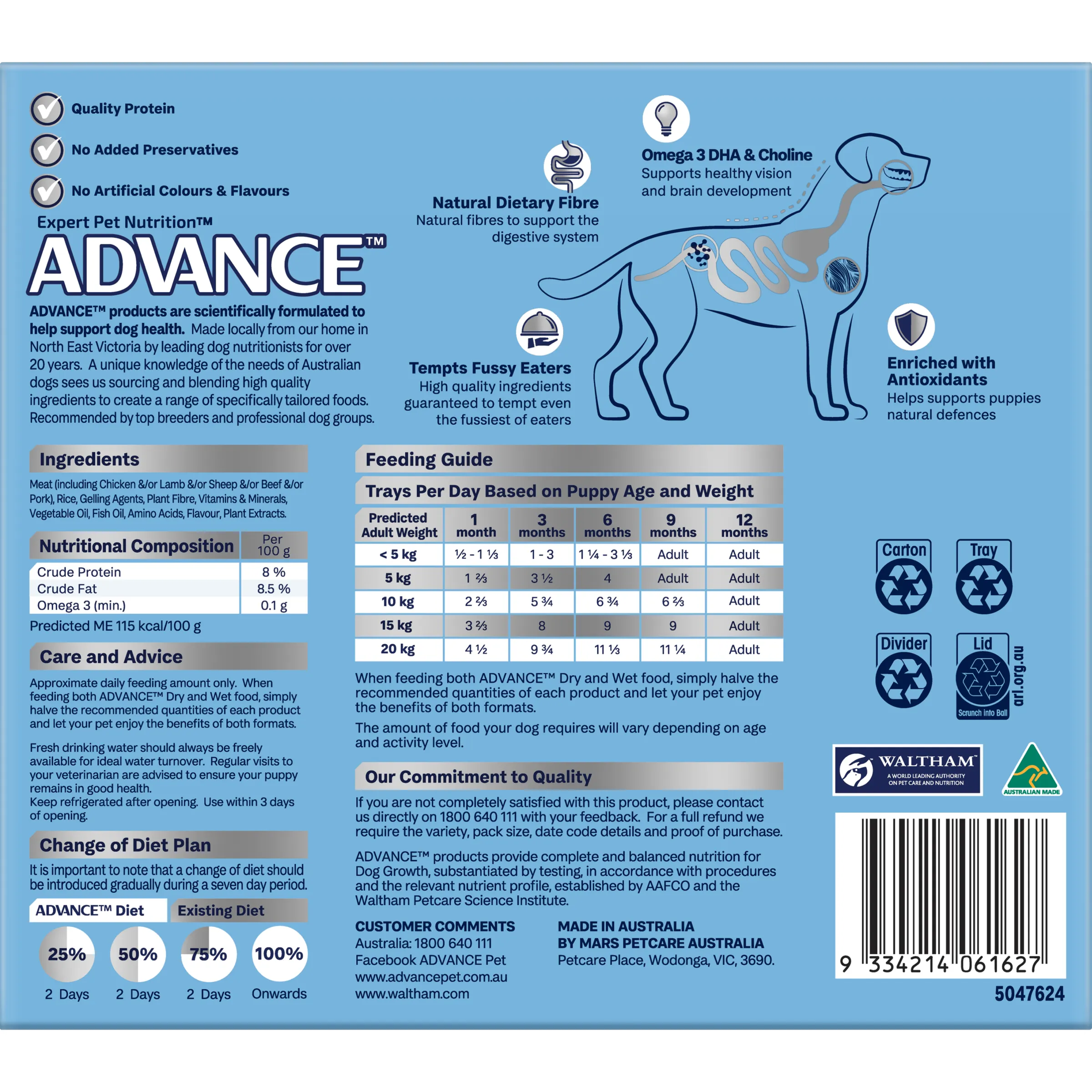Advance Lamb and Rice All Breed Puppy Wet Dog Food Trays 100g x 12