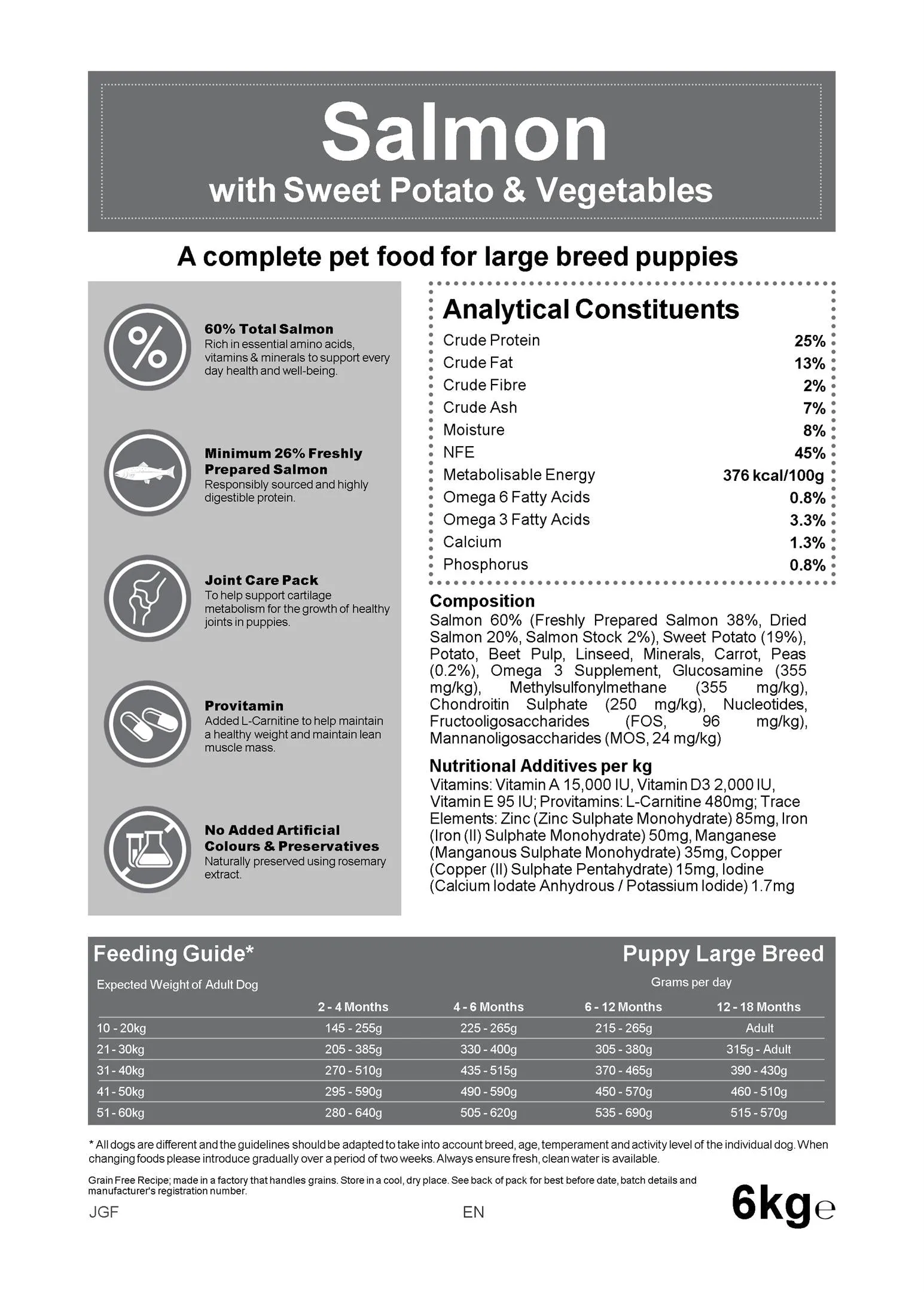 Blakes - Puppy - Grain Free Complete Dog Food