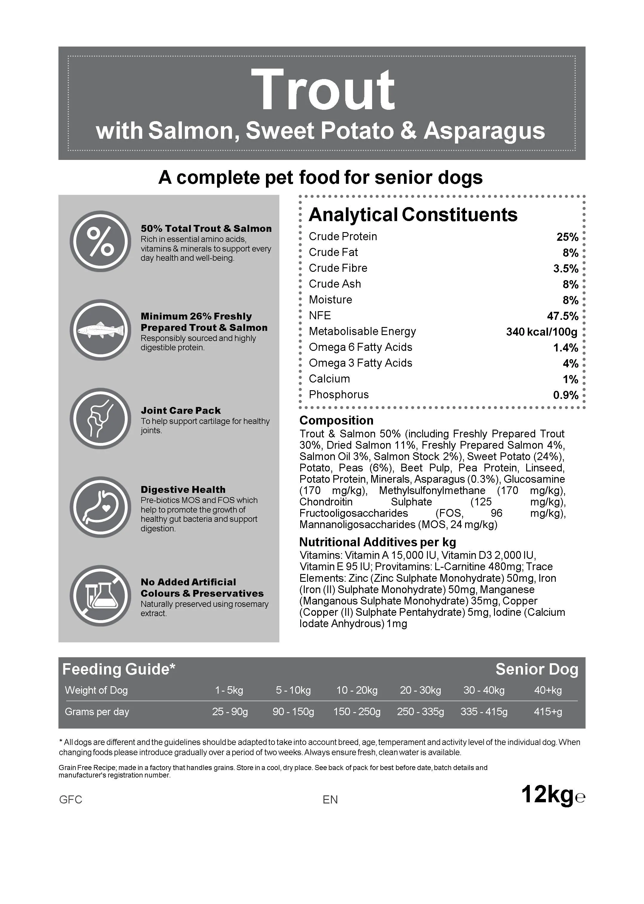 Blakes - Senior - Grain Free Dog Food - Trout with Salmon & Asparagus
