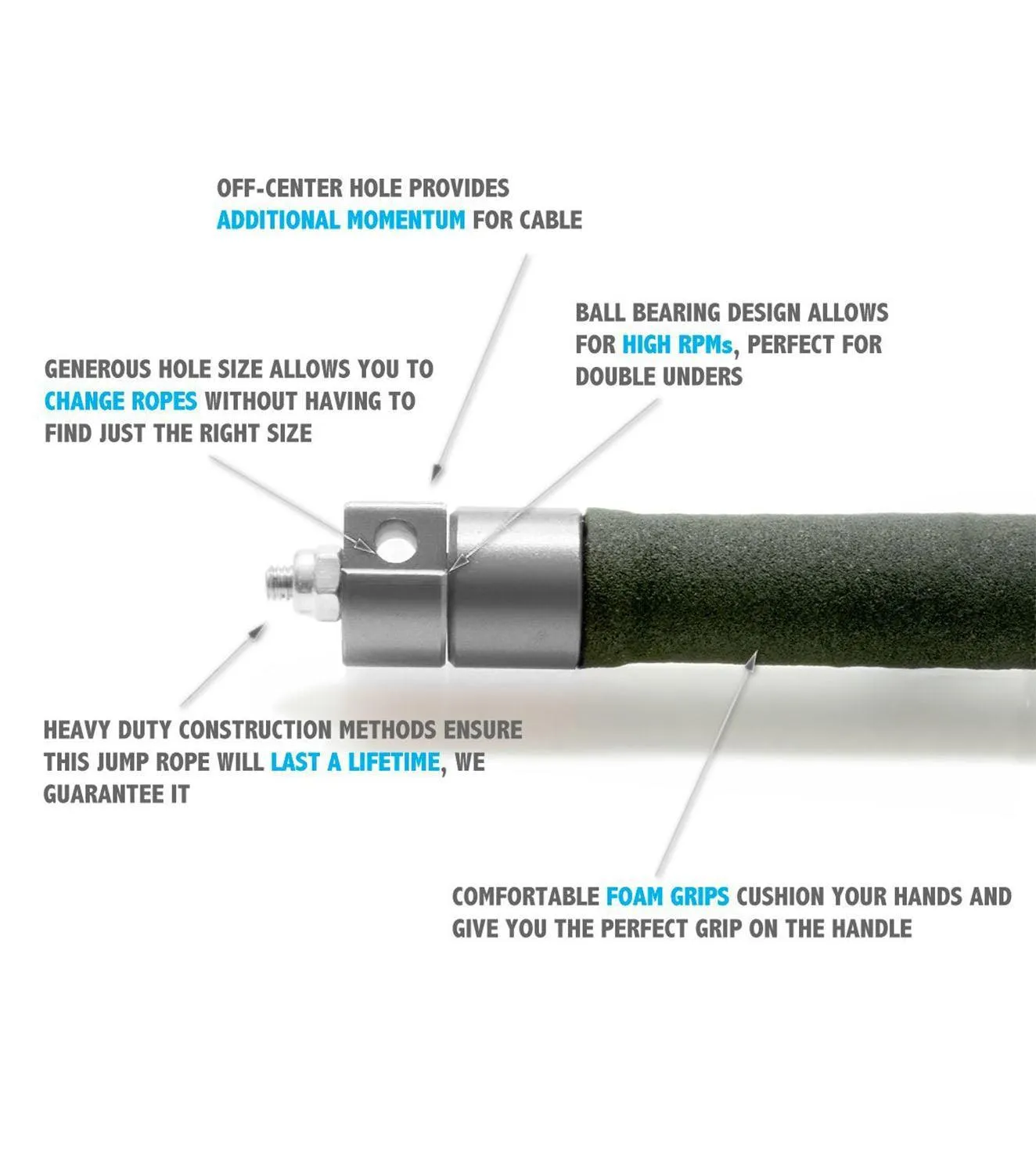Cyclone speed rope 2.0