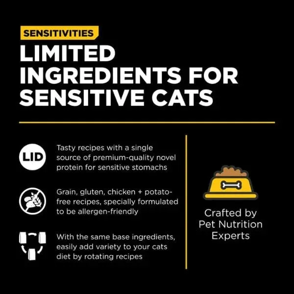 Go! Solutions Sensitivities Limited Ingredient Grain Free Duck Recipe Dry Cat Food