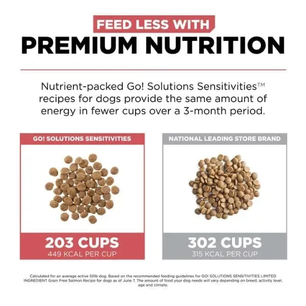 Go! Solutions Sensitivities Limited Ingredient Grain Free Salmon Recipe Dry Dog Food