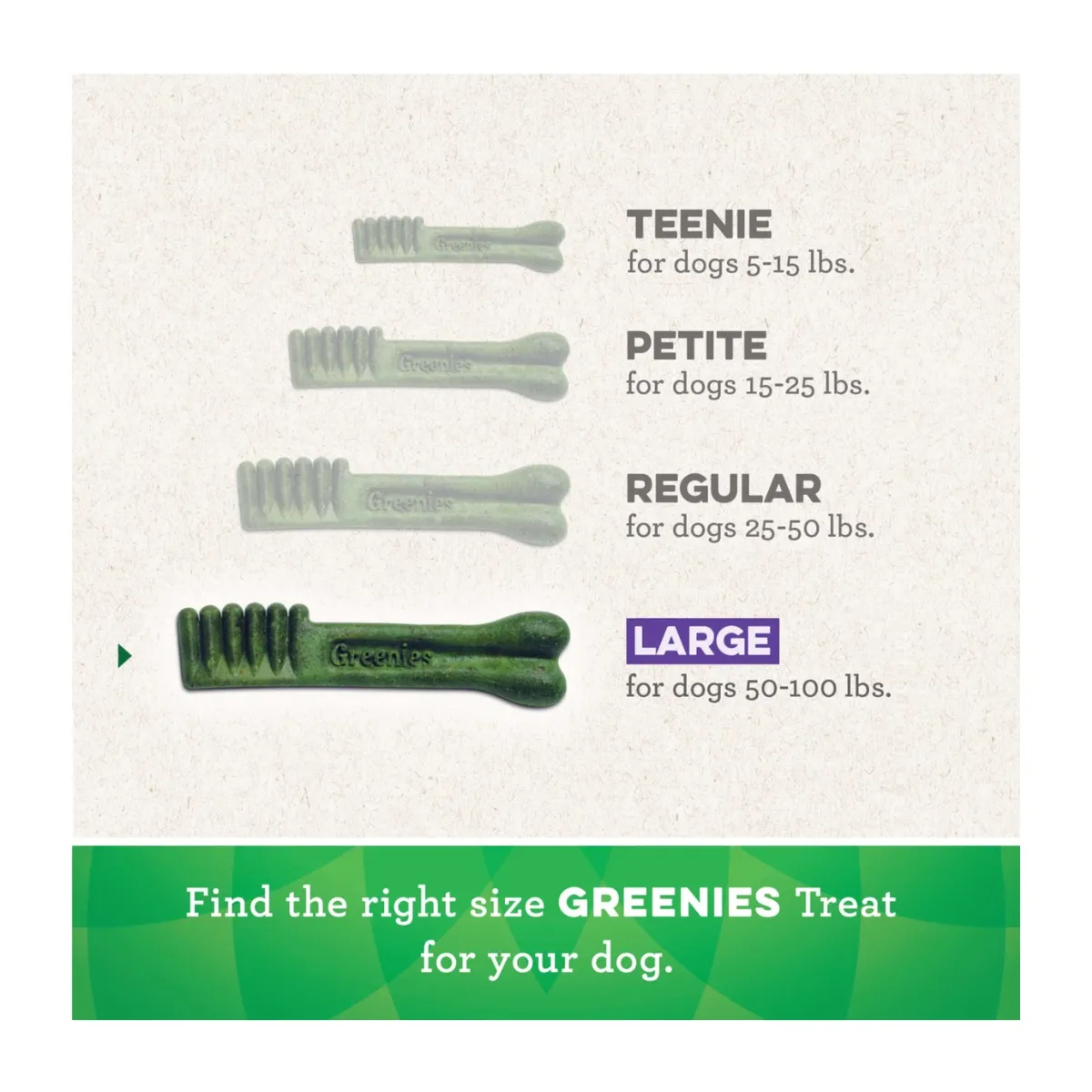 Greenies Large Chewy Dog Dental Treats 36oz
