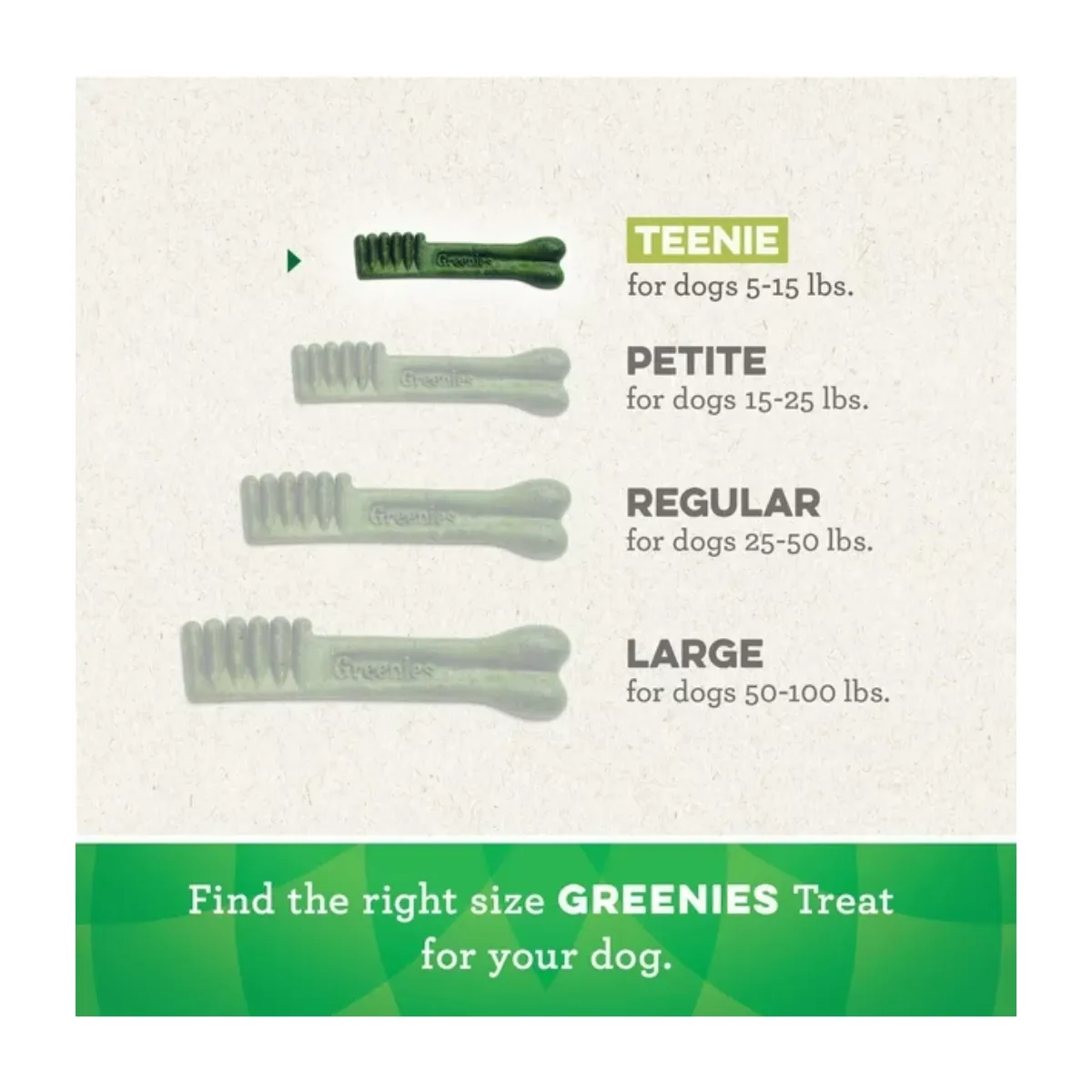 Greenies Original Teenie Dental Dog Treats 36oz/130pk