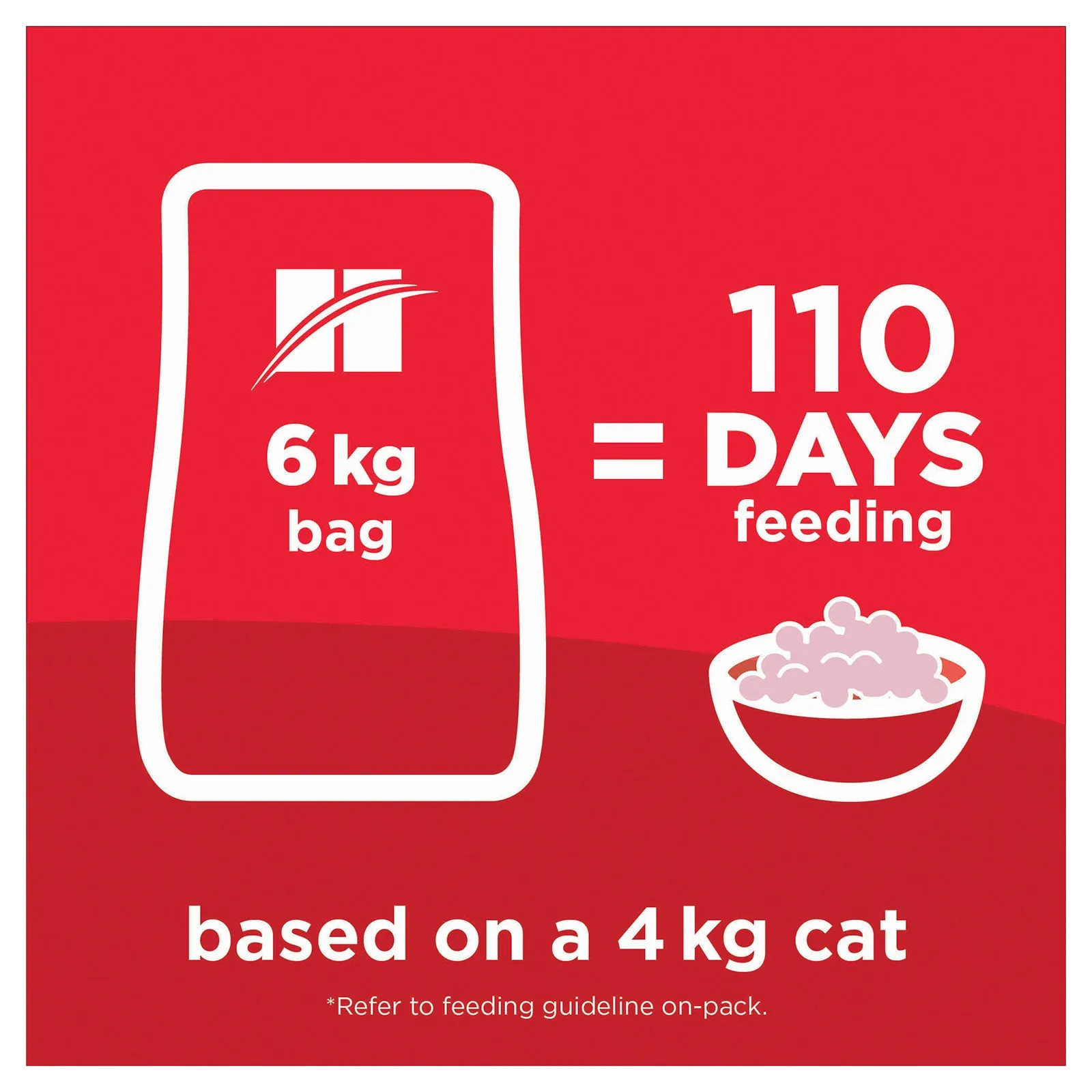 Hill's Science Diet Cat Food Adult 7  Senior