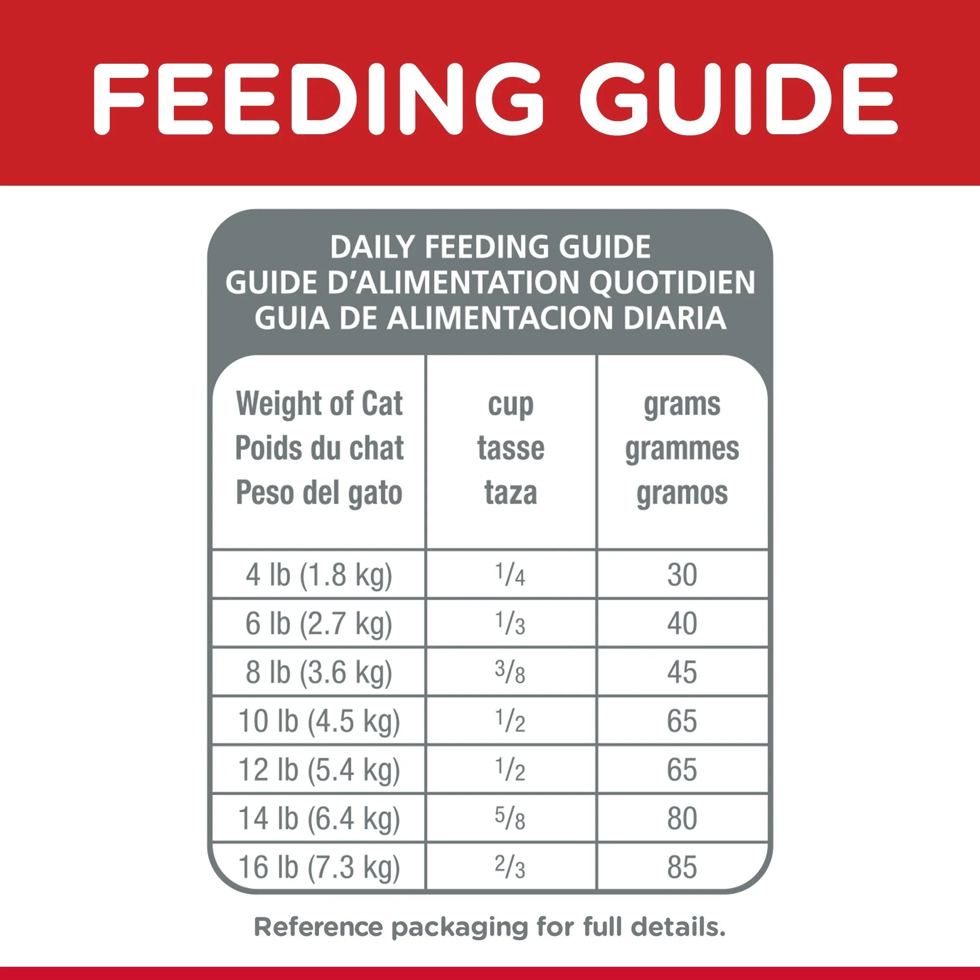 HILL'S SCIENCE DIET SENIOR ADULT 7  DRY CAT FOOD 3KG