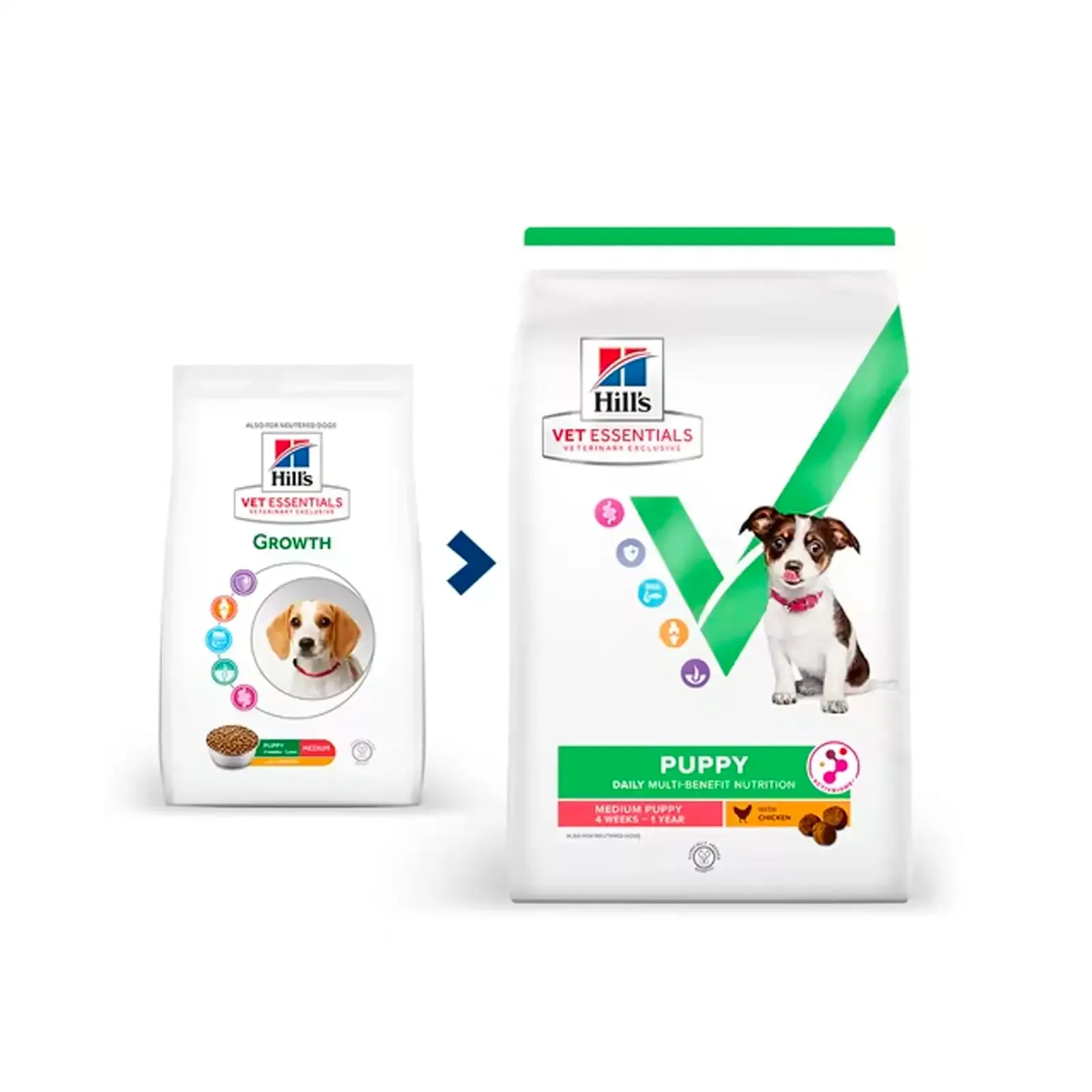Hill's VetEssentials Diet - Canine Puppy Medium