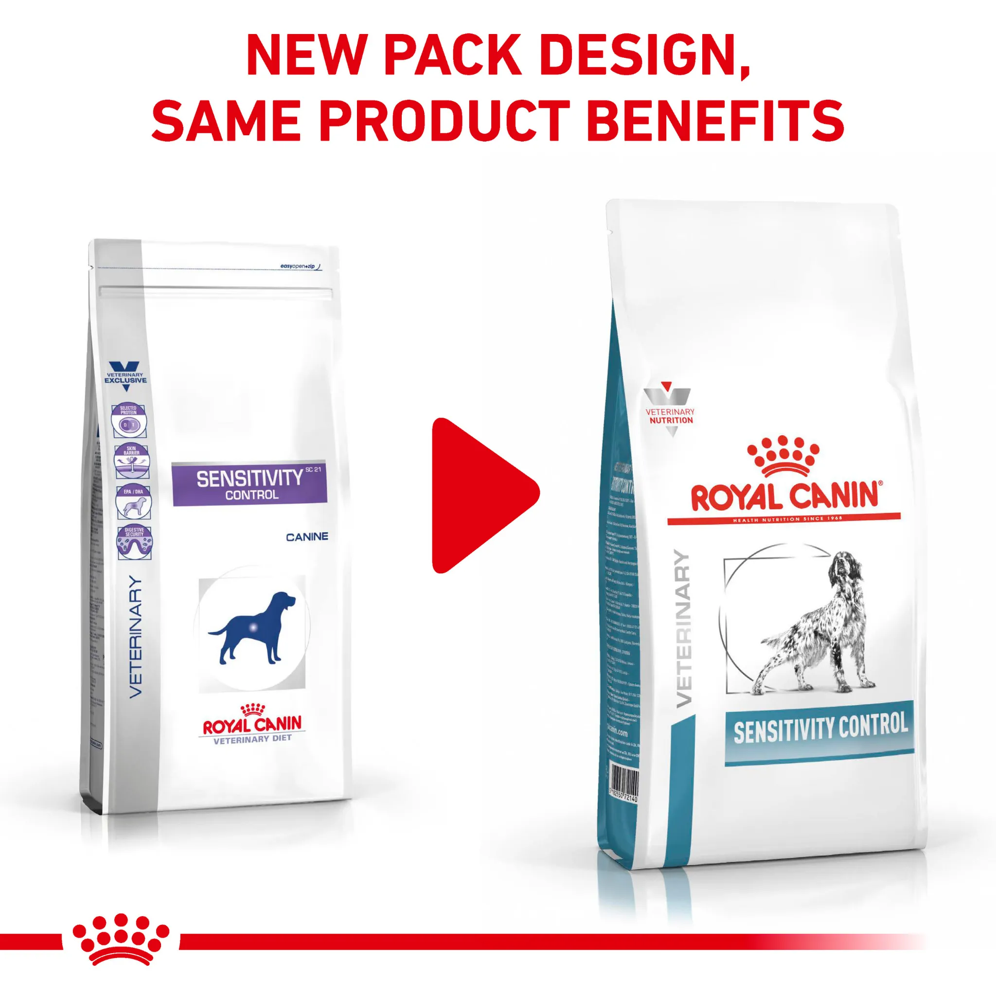 ROYAL CANIN® Canine Sensitivity Control Adult Dry Dog Food