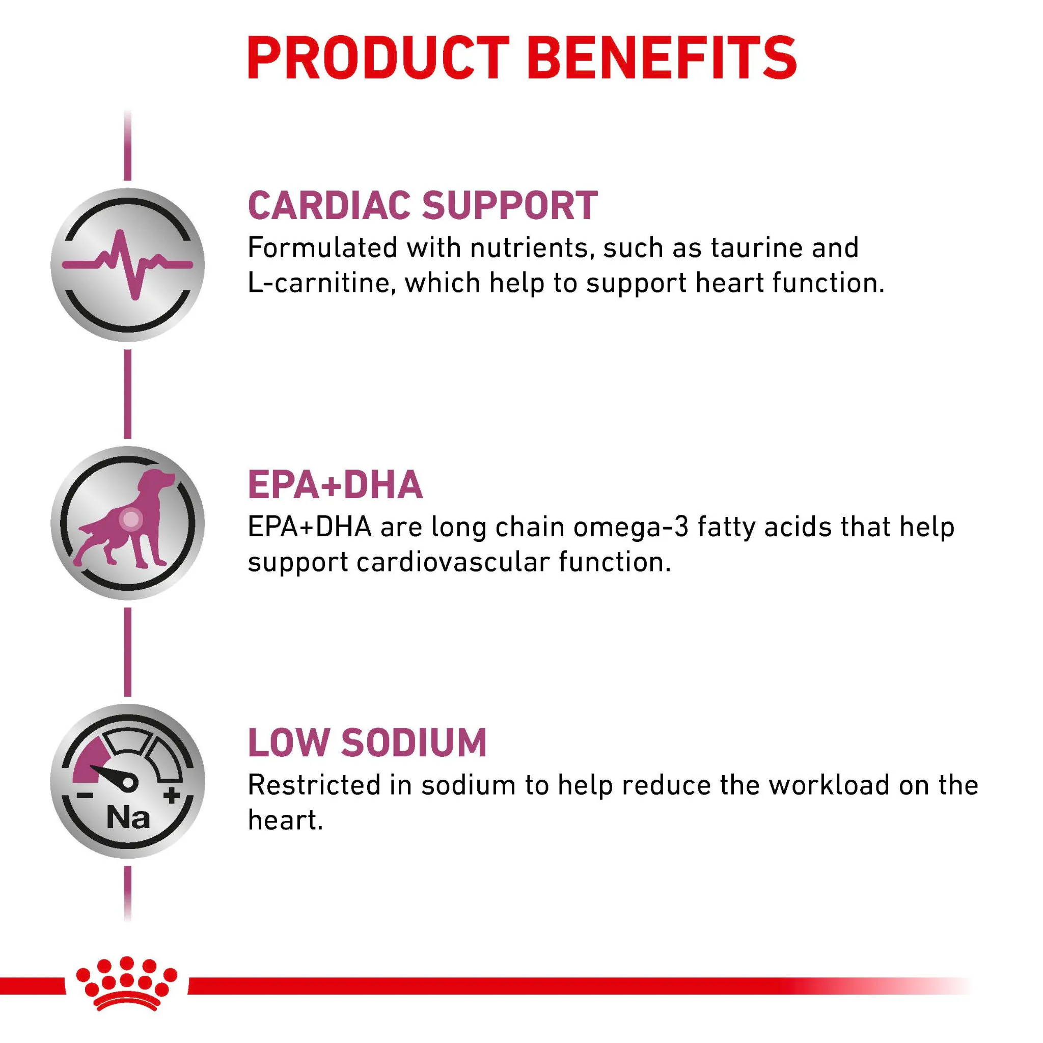 ROYAL CANIN® Cardiac Adult Wet Dog Food