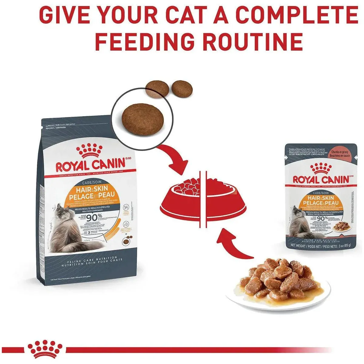 Royal Canin Cat Pouches Chunks In Gravy Adult Hair & Skin