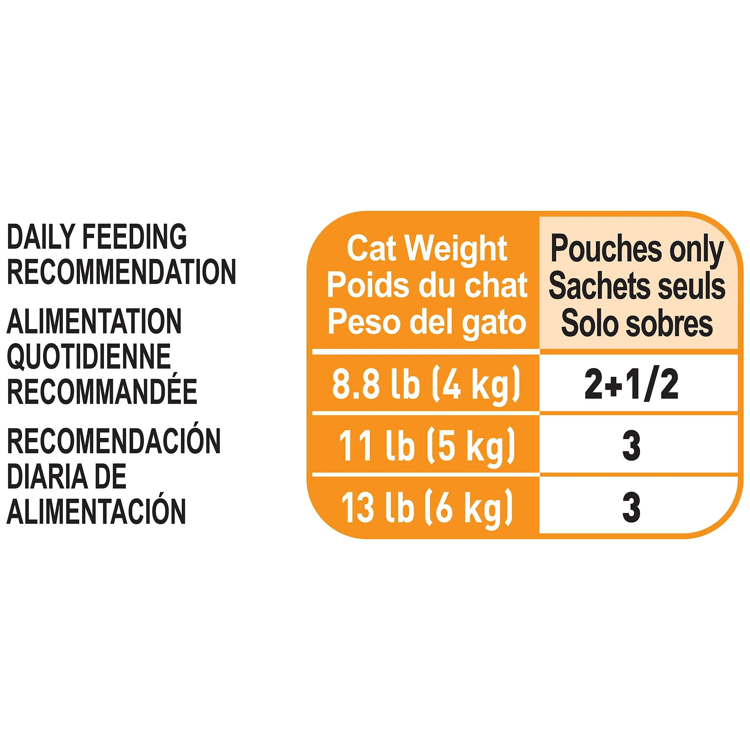Royal Canin Cat Pouches Chunks In Gravy Adult Hair & Skin