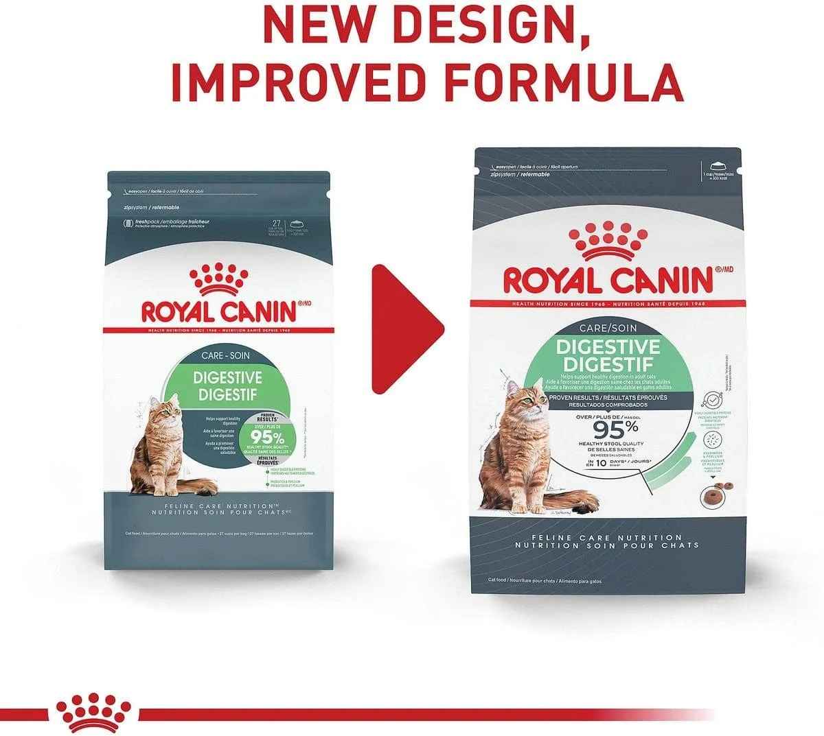 Royal Canin Digestive Care Adult Dry Cat Food