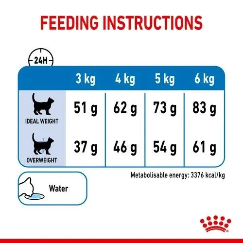 Royal Canin Light Weight Care Adult Cat Food 1.5kg