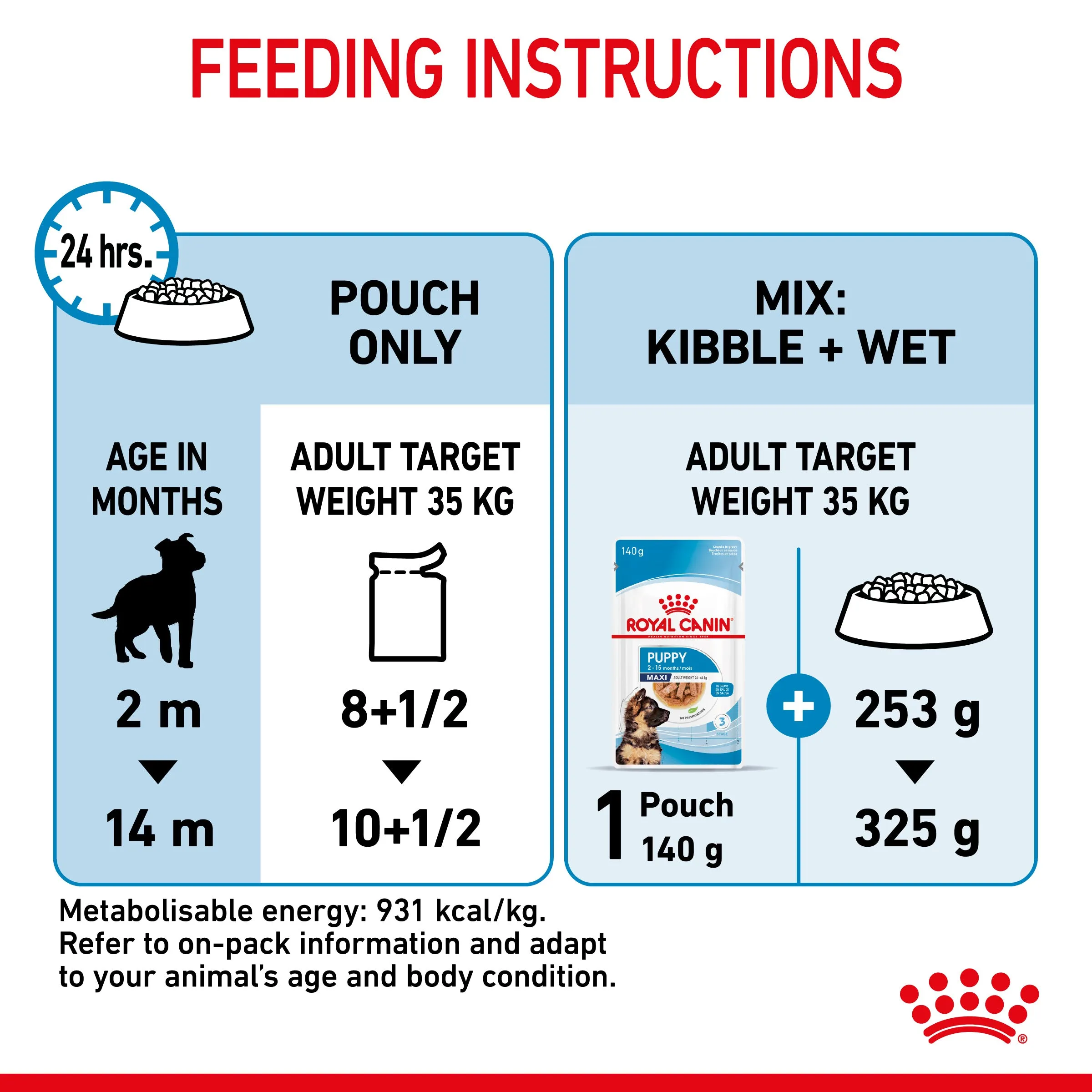 Royal Canin Maxi Puppy in Gravy Pouch 140g