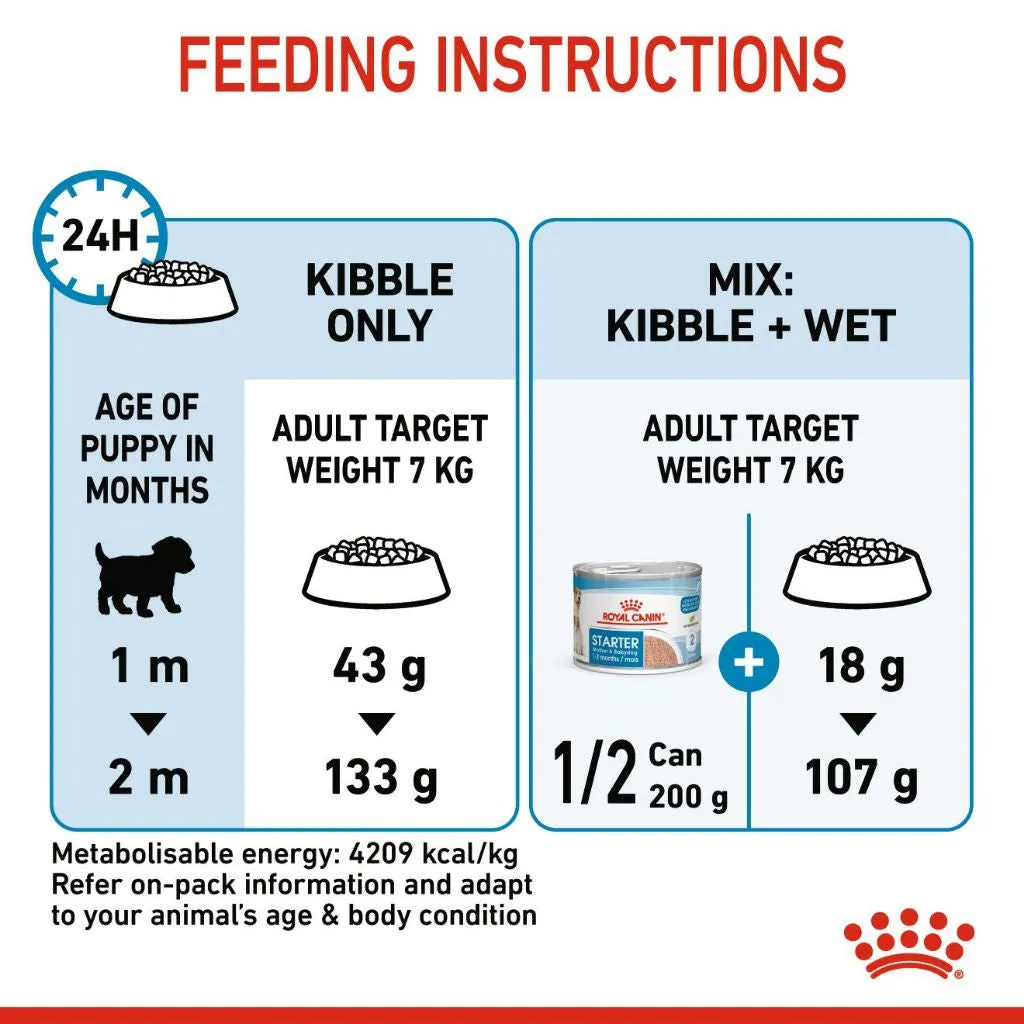 Royal Canin Mini Starter Mother & Babydog 4kg Dry Dog Food for Adult/Puppy/Baby