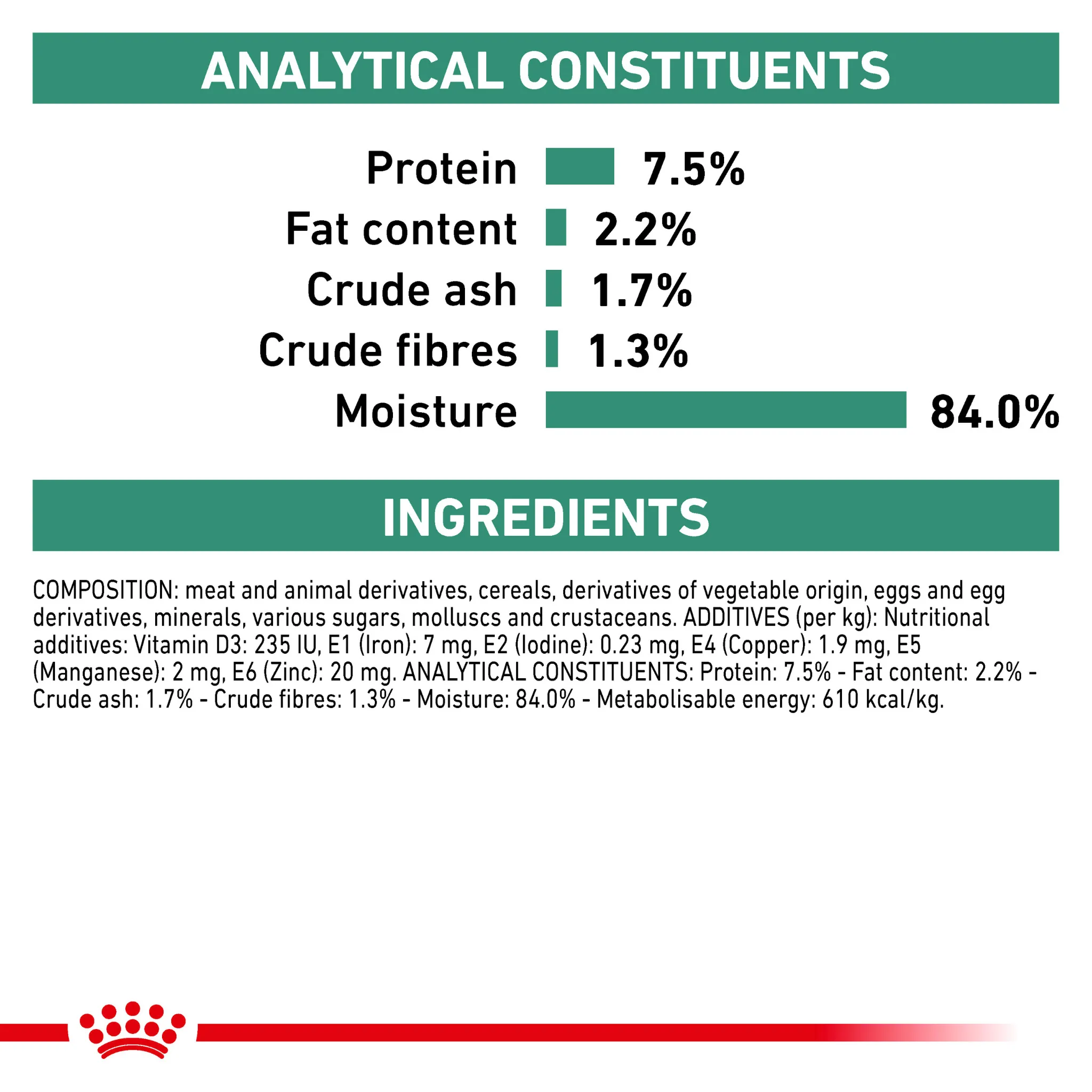 ROYAL CANIN® Satiety Adult Wet Cat Food
