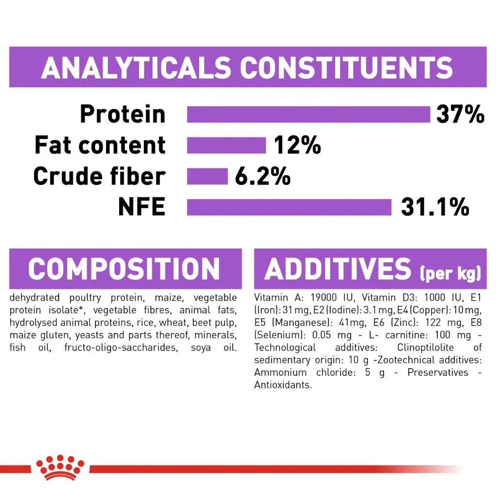 Royal Canin Sterilised 37 (4kg) Adult Dry Cat Food - Feline Health Nutrition Sterilized