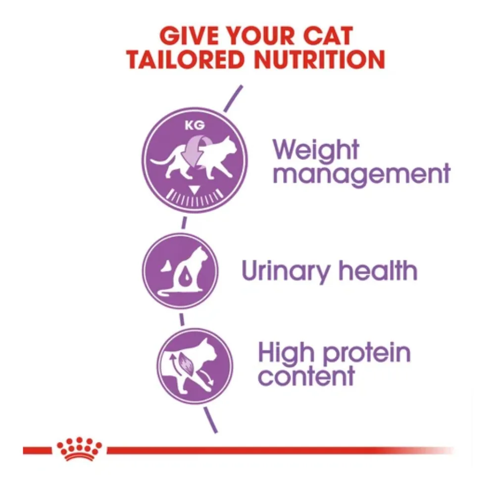 Royal Canin Sterilised Adult Cat