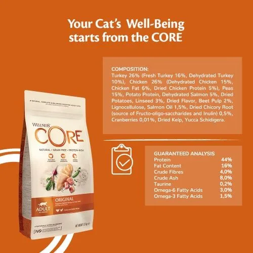 Wellness CORE Original Chicken and Turkey Grain Free Dry Adult Cat Food 1.75kg