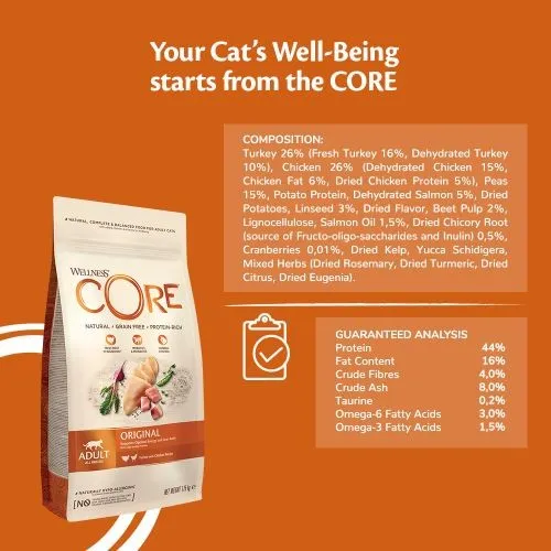 Wellness CORE Original Chicken and Turkey Grain Free Dry Adult Cat Food 1.75kg
